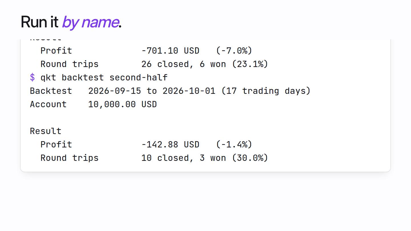 A qkt.config.yaml backtest block is typed and run with a bare qkt backtest. Then a named run called second-half is added and run by name.